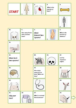 Preview of Learn FINNISH. Human organism. Board game.