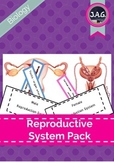 Human reproduction system pack