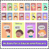 Human's Body Parts Posters Educational Classroom Poster Pr