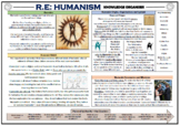 Humanism Knowledge Organizer!