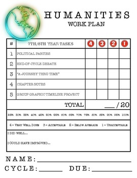 Preview of Humanities Political Parties Work Plan