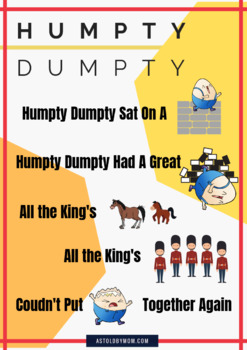 Preview of Humpty Dumpty Nursery Rhyme Poster - Unique Story Visualization Poster