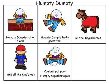 Humpty Dumpty Sequencing Worksheet Printable Humpty dumpty story sequencing cards (teacher made)