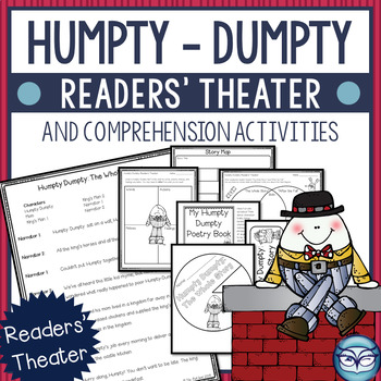 Preview of Different Perspectives Readers' Theater and Activity Pack: Humpty Dumpty