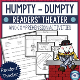 Different Perspectives Readers' Theater and Activity Pack: