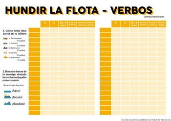 HUNDIR LA FLOTA  Tabla de verbos, Verbos en espanol, Verbos