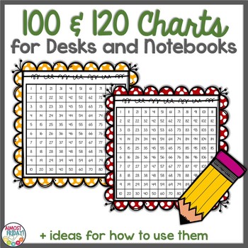 How To Use A 100 Chart