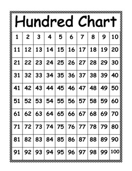 Odd and Even Numbers Chart to one hundred