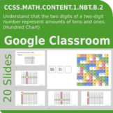 Hundred Chart Google classroom V.2