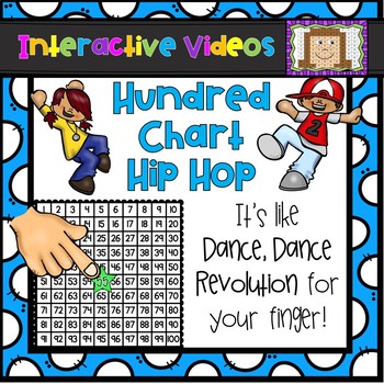 Preview of Hundred Chart Hip Hop - Interactive Videos