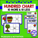Hundred Chart Puzzles - Apples
