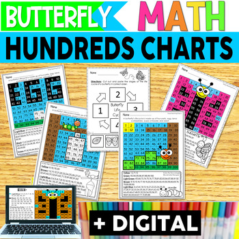 Preview of Life Cycle of a Butterfly - Color by Number - With Digital Resources