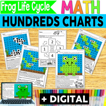 Preview of Life Cycle of a Frog -  Color by Number - With Digital Resources