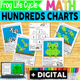 Life Cycle of a Frog -  Color by Number - With Digital Resources