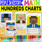 Hundred Charts | People in History | Color by Number | Num