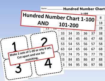 numbers to 200 by robin wilson first grade love tpt
