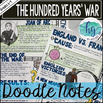 Preview of Hundred Years' War Middle Ages Doodle Notes Set 11