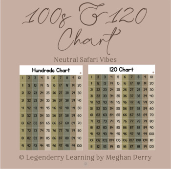Preview of Hundreds/100s and 120 Chart | Neutral Safari Classroom Decor | PRINTABLE