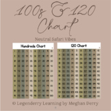 Hundreds/100s and 120 Chart | Neutral Safari Classroom Dec