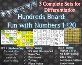 Hundreds Board Activities: Differentiated Fun with Numbers 1-120