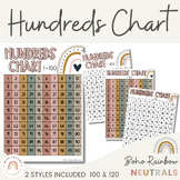 Hundreds Chart | 100 & 120 Charts | Boho Rainbow Neutrals 