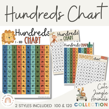 Preview of Hundreds Chart | 100 & 120 Charts | Cute Jungle Animals Math Classroom Decor