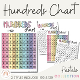 Hundreds Chart | 100 & 120 Charts | Simple Pastels Math Cl