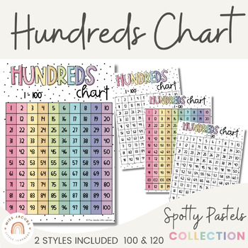Preview of Hundreds Chart | 100 & 120 Charts | Spotty Pastels Math Classroom Decor