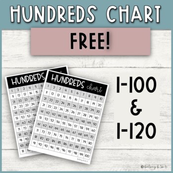 Preview of FREE Hundreds Chart (1-100, 1-120)