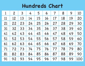 Hundreds Chart - Color It or Fill in the blanks by Iae | TpT