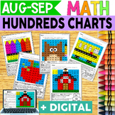 HUNDREDS CHART-AUGUST | Math Centers | Math Review|Back To