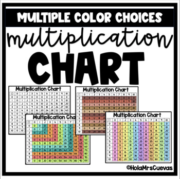 Preview of Multiplication Chart FREEBIE