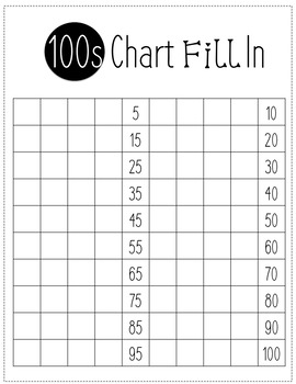 Hundreds Chart To Fill In