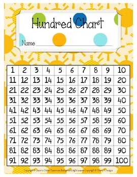 Preview of FREE Hundreds Chart Printable {Multiple Themes to Choose From}