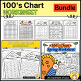 Hundreds Chart Fun Math Activities