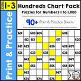 Hundreds Chart Fun Pack | Number Sense