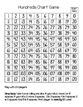 one hundred number chart game
