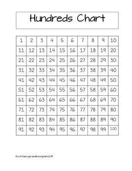 Multi-Step Mental Math Number Sense and Operations Task Cards- FROGS