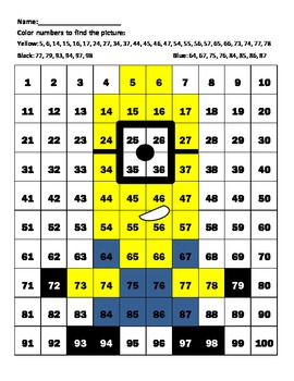 hundreds chart by hannah douglas teachers pay teachers