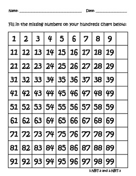 hundreds chart missing number common core1 nbt 1 and 2 nbt 3 tpt