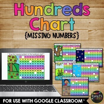 Preview of Hundreds Chart Missing Numbers Digital Distance Learning Google Slides™