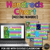 Hundreds Chart Missing Numbers Digital Distance Learning G
