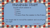 Hundreds Chart More and Less