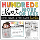 Hundreds Chart More or Less Song, Chart, and Task Cards FREEBIE