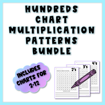 Preview of Hundreds Chart Multiplication Patterns - BUNDLE