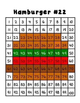 Color Number Chart