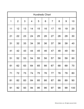 hundreds chart printable by montessori for learning tpt