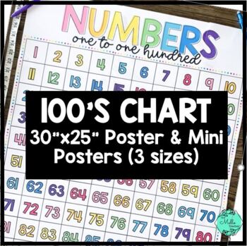 Preview of Hundreds Chart Printable Posters and Mini Charts