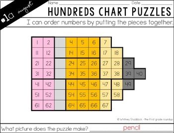 Chart Puzzles