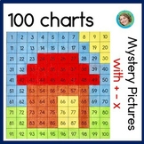Hundreds Chart For Multiplication Teaching Resources | TpT